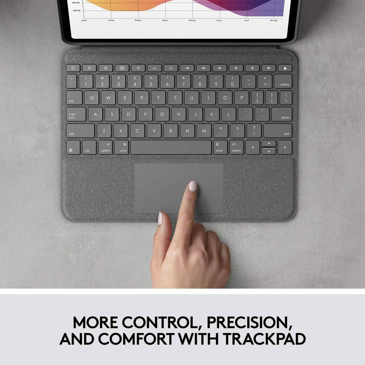 Logitech Folio Touch iPad Keyboard Case with Trackpad and Smart Connector for iPad Air (4th Generation) – Graphite Apple Exclusive - A-1 Thread Vault