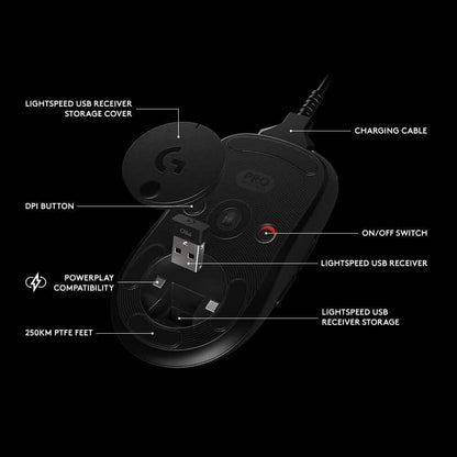 Logitech G Pro Wireless Gaming Mouse with Esports Grade Performance (Refurbished) - A-1 Thread Vault