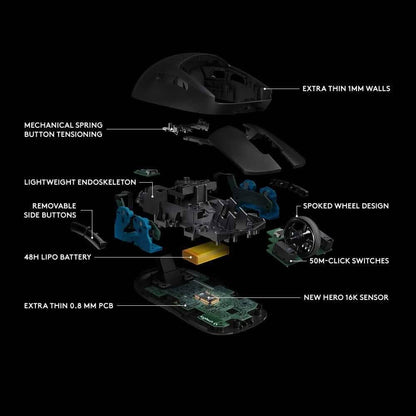 Logitech G Pro Wireless Gaming Mouse with Esports Grade Performance (Refurbished) - A-1 Thread Vault