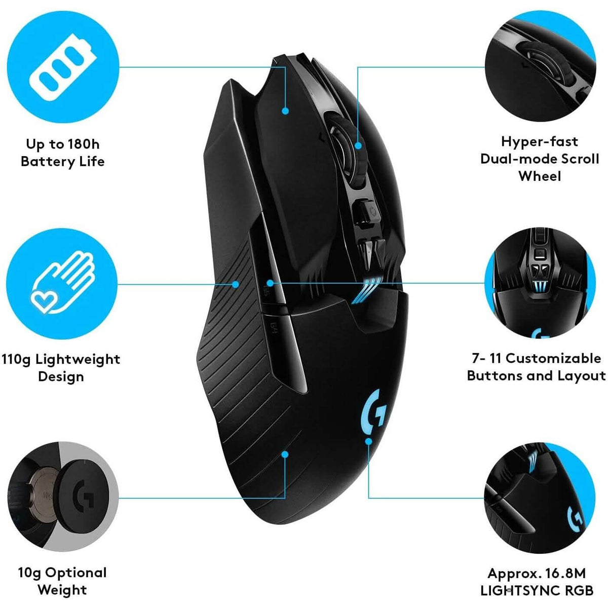 Logitech G903 LIGHTSPEED Wireless Gaming Mouse with Hero 25K Sensor (Refurbished) - A-1 Thread Vault