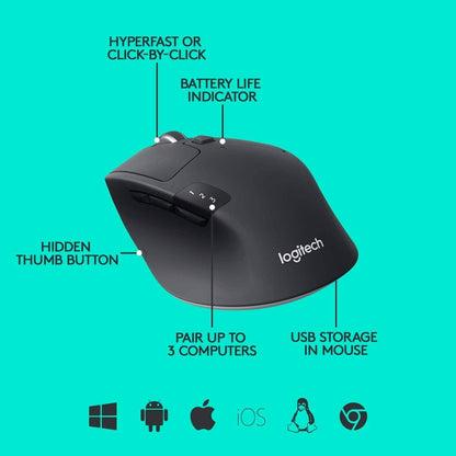 Logitech M720 Wireless Triathlon Mouse with USB Unifying Receiver (Refurbished) - A-1 Thread Vault