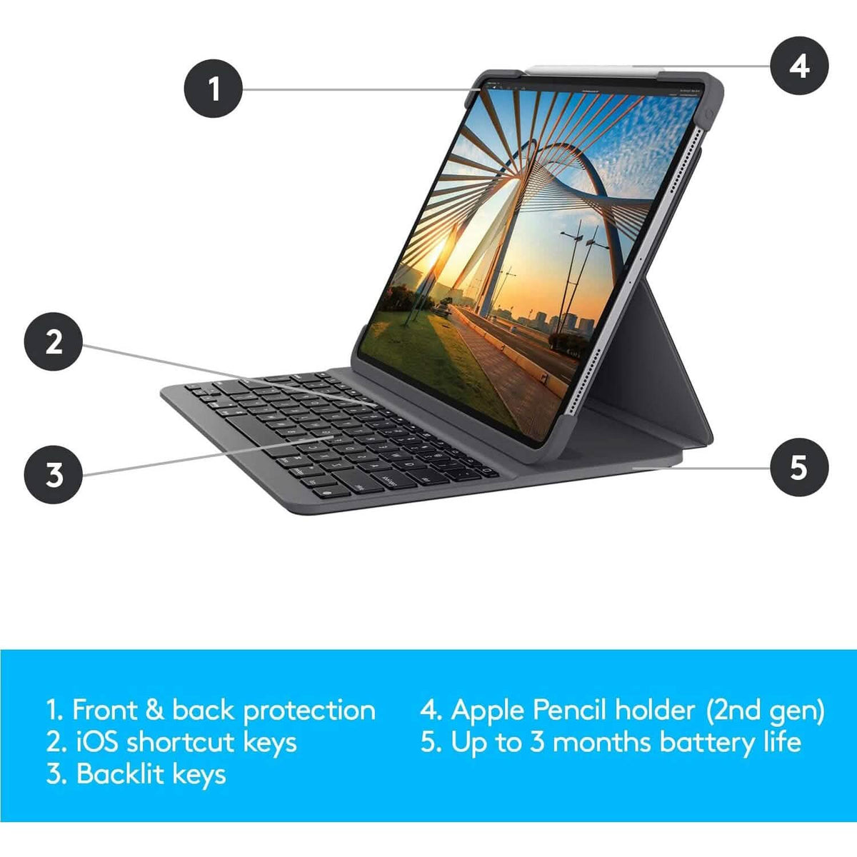 Logitech Slim Folio Pro Backlit Bluetooth Keyboard Case for iPad Pro 11-inch (1st, 2nd, 3rd, 4th Gen- 2018, 2020, 2021, 2022) (Refurbished) - A-1 Thread Vault