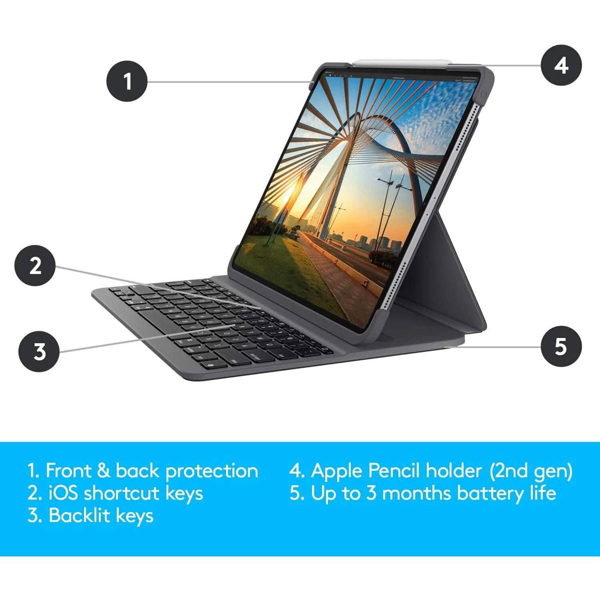 Logitech SLIM FOLIO PRO Backlit Bluetooth Keyboard Case for iPad Pro 12.9-inch (3rd and 4th Gen) (Refurbished) - A-1 Thread Vault
