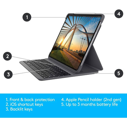 Logitech SLIM FOLIO PRO Backlit Bluetooth Keyboard Case for iPad Pro 12.9-inch (3rd and 4th Gen) (Refurbished) - A-1 Thread Vault