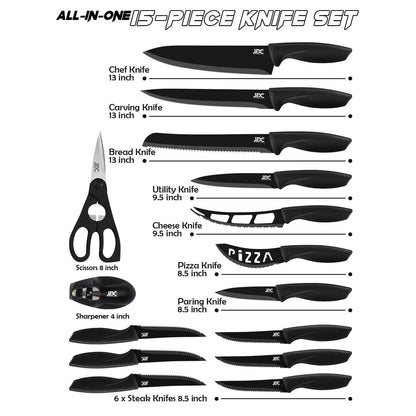 Lux Decor Collection Kitchen Knife Set Ultra Sharp Stainless Steel Knives Set - A-1 Thread Vault