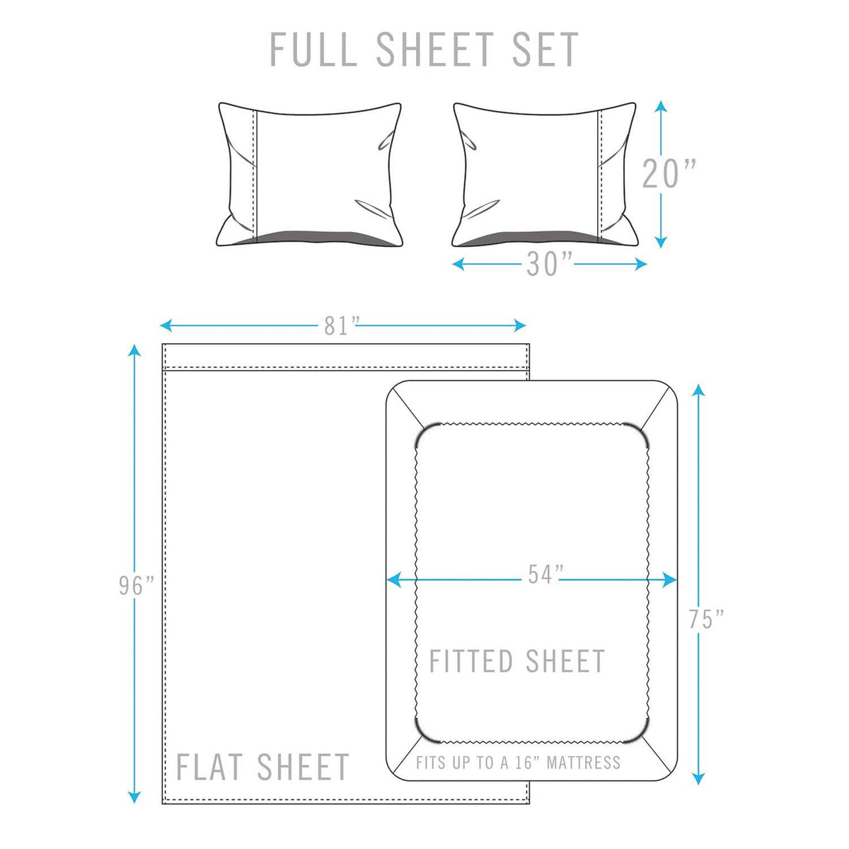 Luxury Ultra-Soft 300 Thread Count Cotton Sheet - A-1 Thread Vault