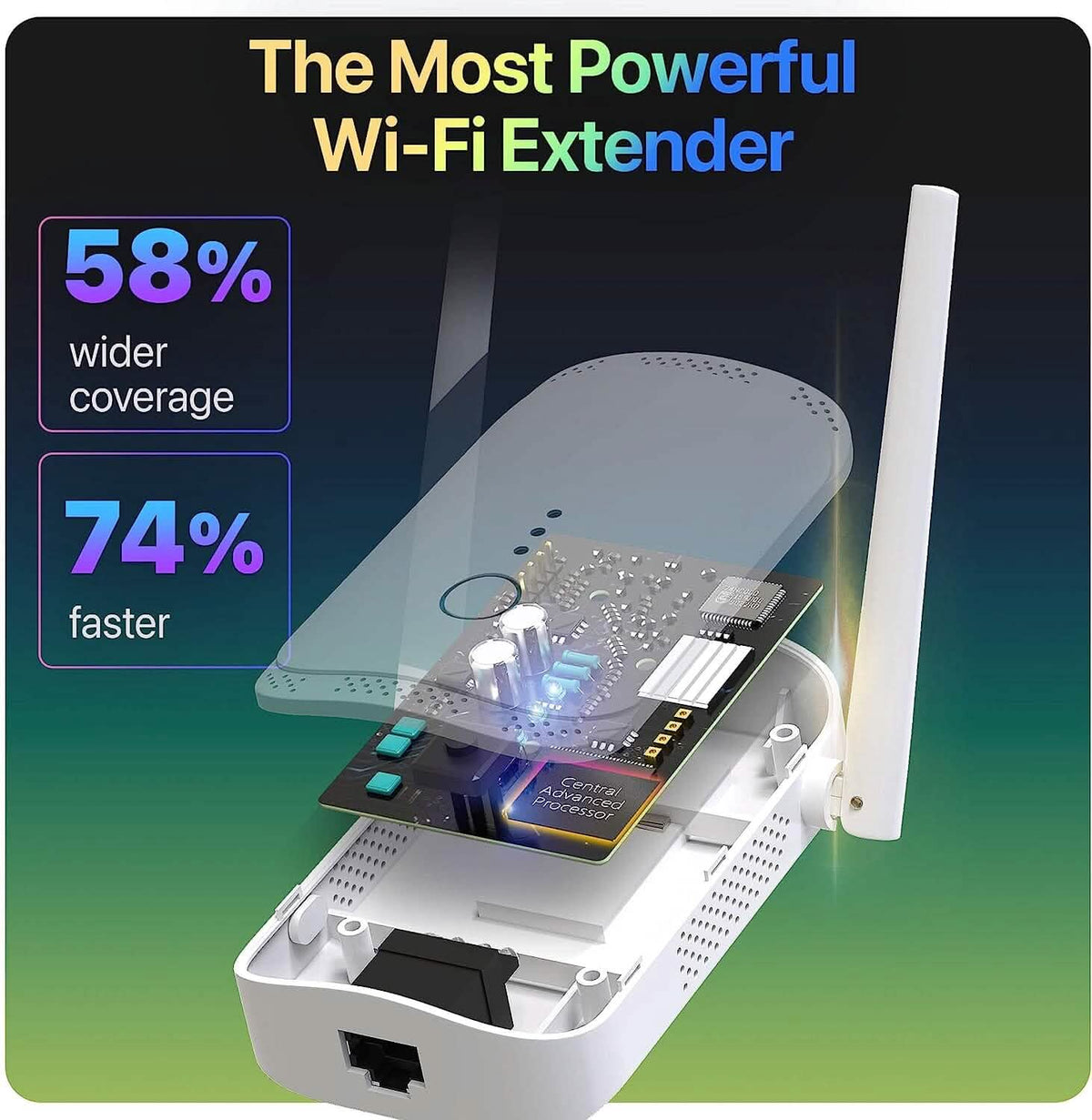 Macard WiFi Extender Booster - 2023 Release Up to 74% Faster (Refurbished) - A-1 Thread Vault