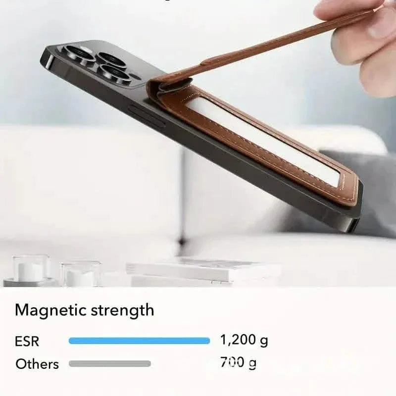 Magnetic PU Leather RFID Blocking Flip Kickstand Credit Slots Wallet Credit Cell Case Card Cover Slot Card Holder for Back of IPhone - A-1 Thread Vault