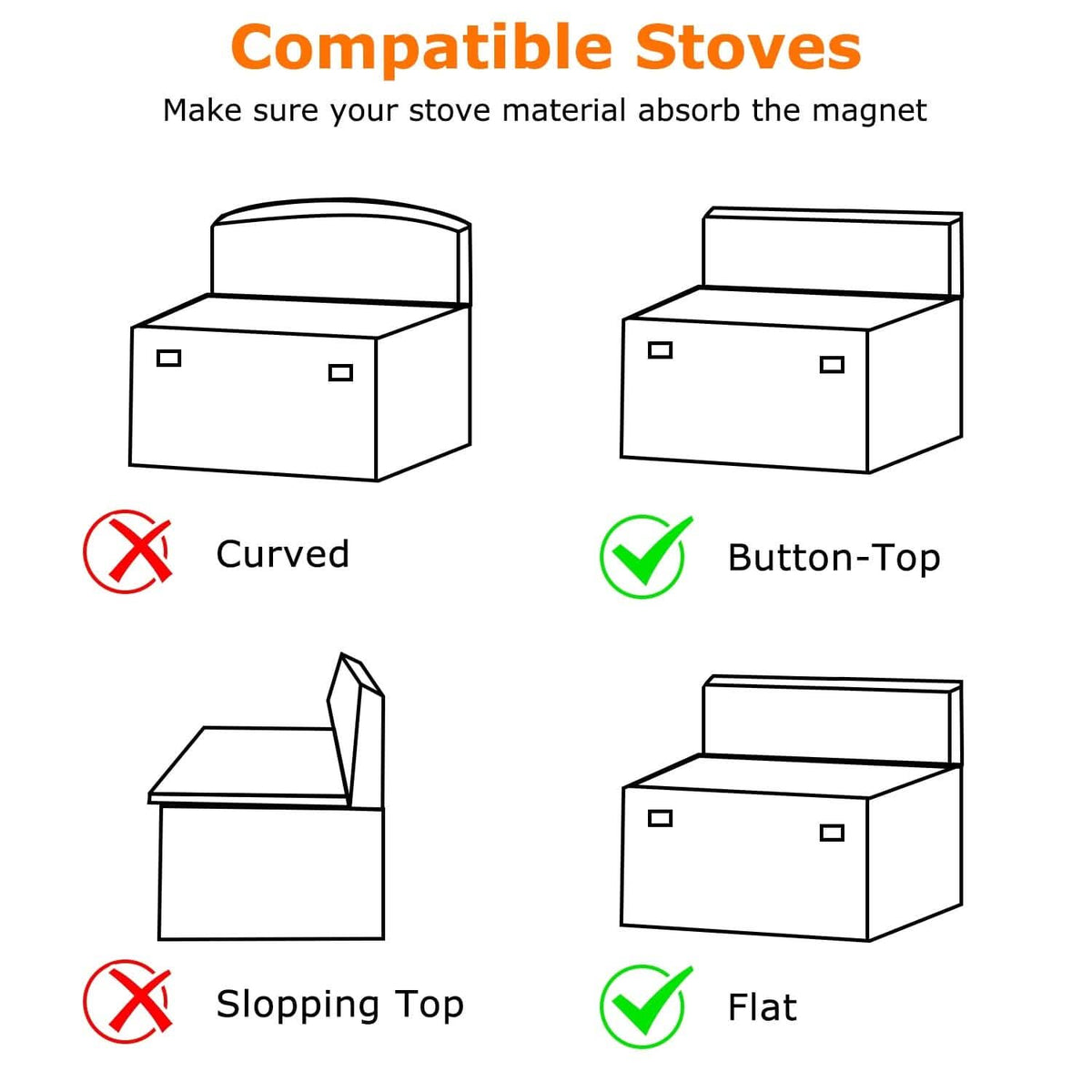 Magnetic Stove Top Shelf Silicone Non-Slip Organizer - A-1 Thread Vault