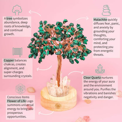 Unwind - Malachite Tree Lamp - A-1 Thread Vault