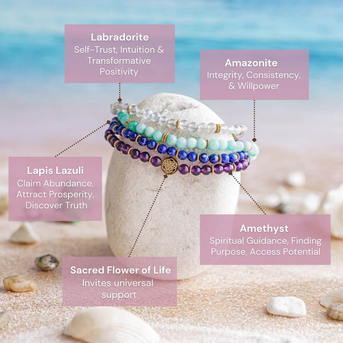Manifestation Magnet Pack of 4 - A-1 Thread Vault