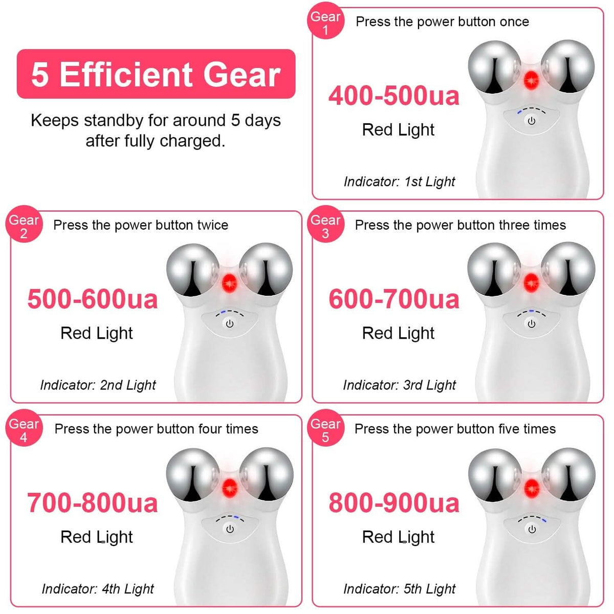 Micro-Current Face Massager Rechargeable Roller with 5 Gears - A-1 Thread Vault