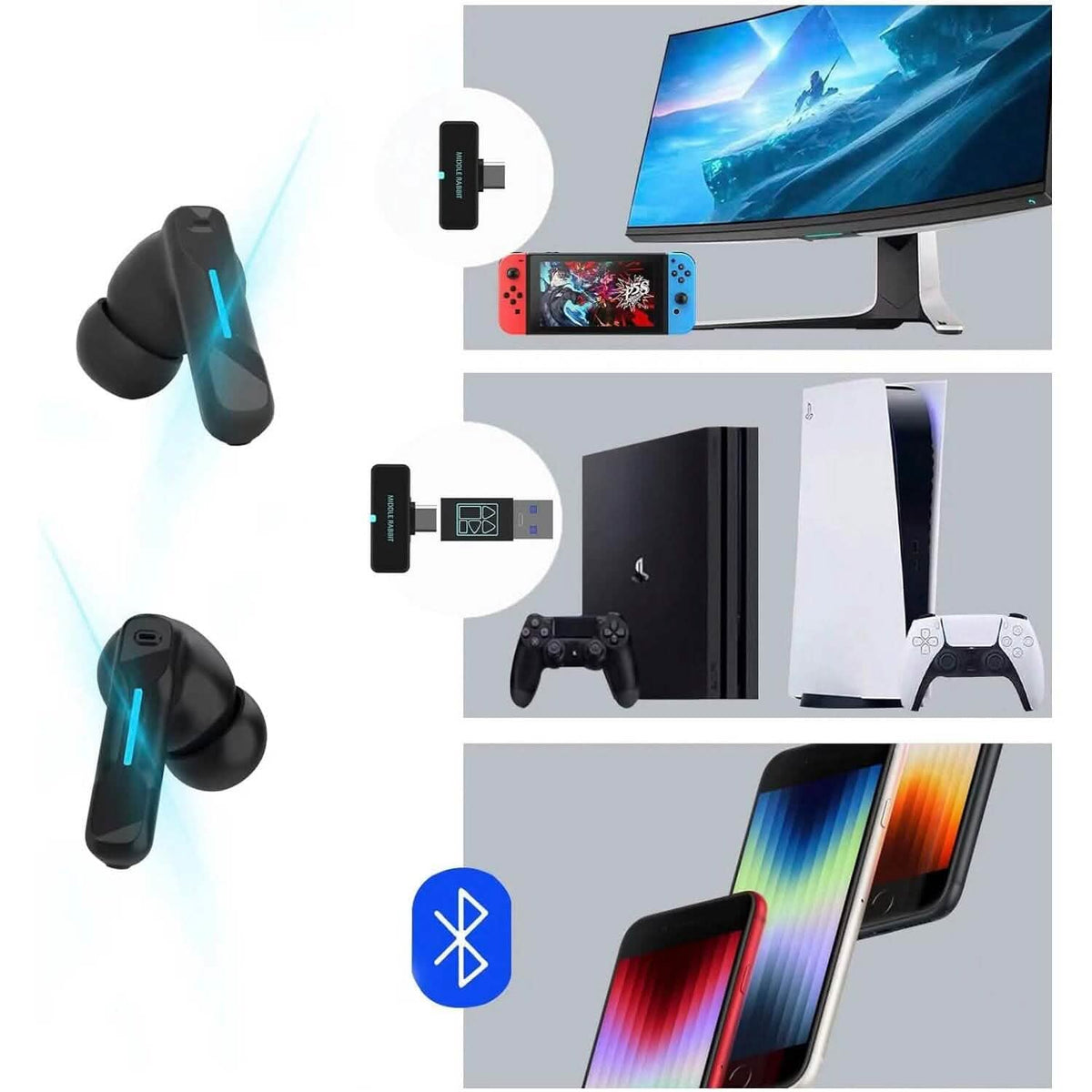 Middle Rabbit SW4 Wireless Gaming Earbuds (Refurbished) - A-1 Thread Vault