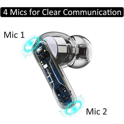 Middle Rabbit SW4 Wireless Gaming Earbuds (Refurbished) - A-1 Thread Vault