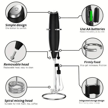 Milk Frother, Handheld Electric Mixer - A-1 Thread Vault
