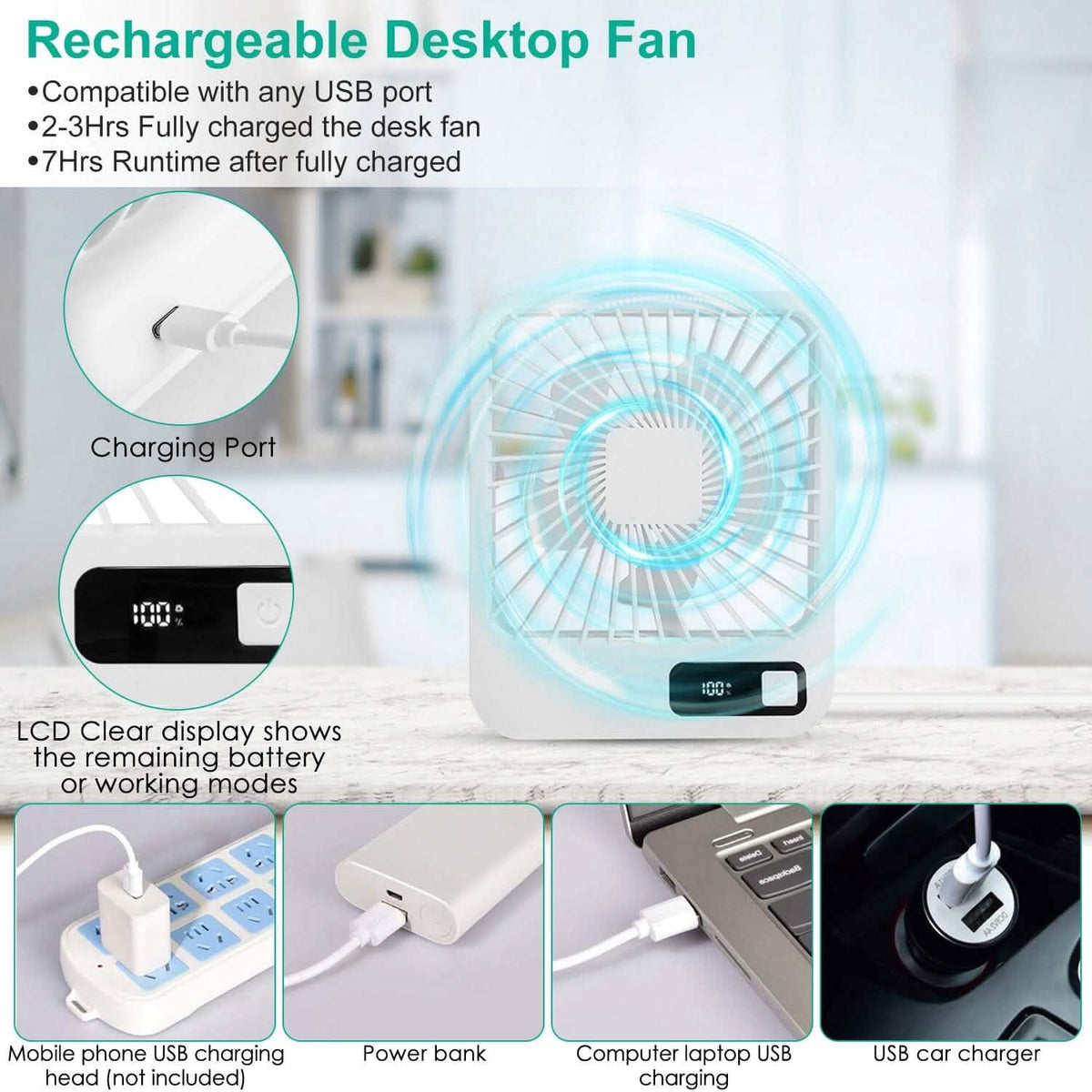 Mini Desktop Cooling Fan Rechargeable Battery Powered with LCD Display - A-1 Thread Vault