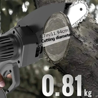 Mini Handheld Chain Saw - Band Saw with Premium Splash Protection, Safety Lock - A-1 Thread Vault