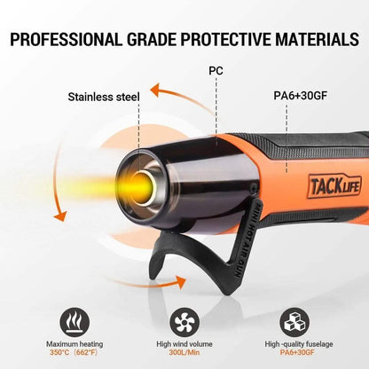 Mini Heat Gun 350W/662°F Hot Air Gun with 6.56Ft Long Cable - A-1 Thread Vault