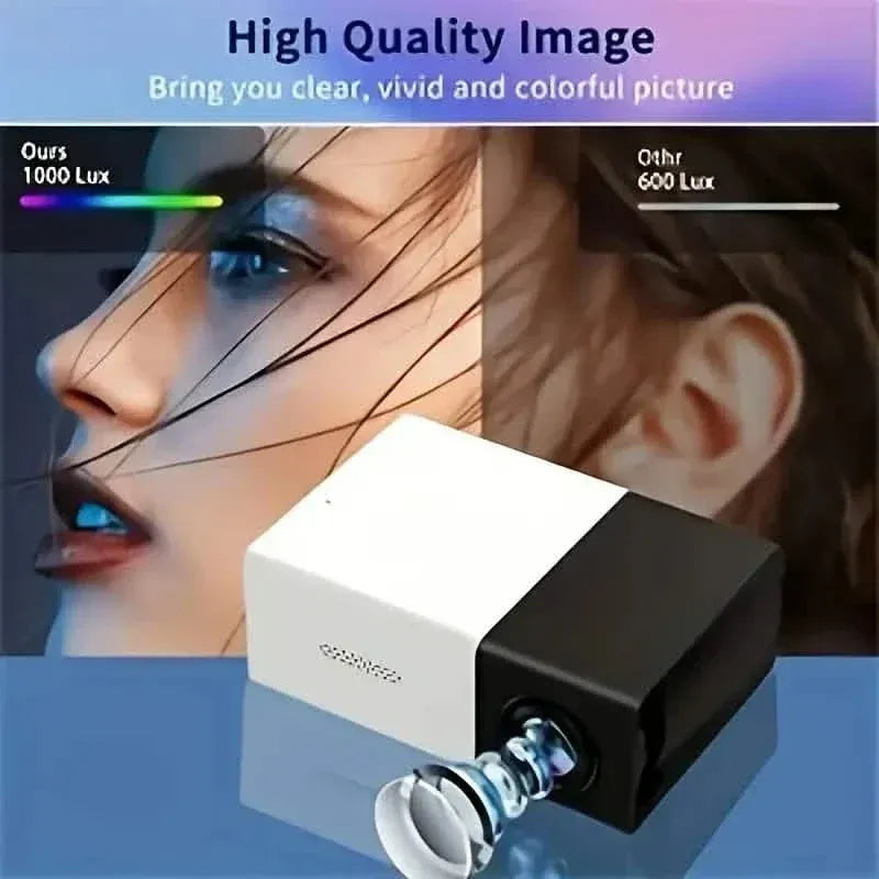 Mini Portable High-Definition Movie Projector Bright 3000+ Lumen HD LED Light Source With USB - A-1 Thread Vault