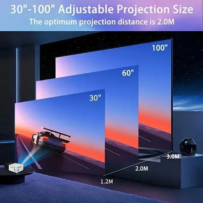 Mini Portable High-Definition Movie Projector Bright 3000+ Lumen HD LED Light Source With USB - A-1 Thread Vault