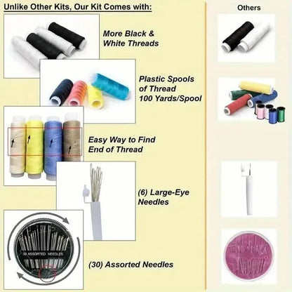 Mini Sewing Kits for Basic Repairs and Emergency Maintenance - A-1 Thread Vault