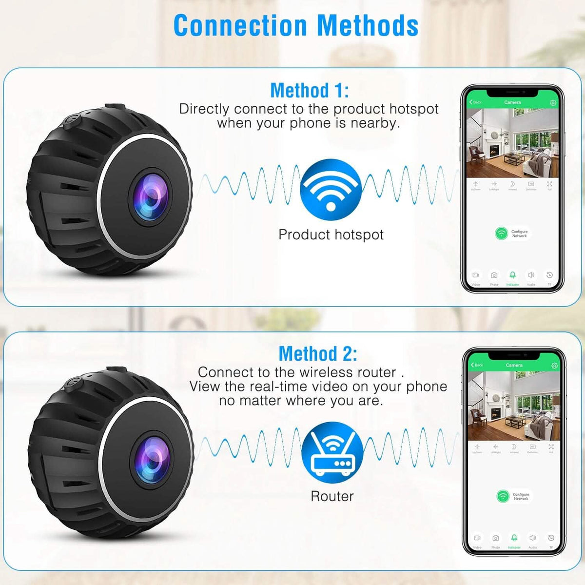 Mini Wireless Camera Wifi IR Night Vision HD 1080P Home Security - A-1 Thread Vault