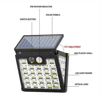 Motion Sensor Solar Street Light - Dusk to Dawn, Energy Efficient LED Lamp - A-1 Thread Vault