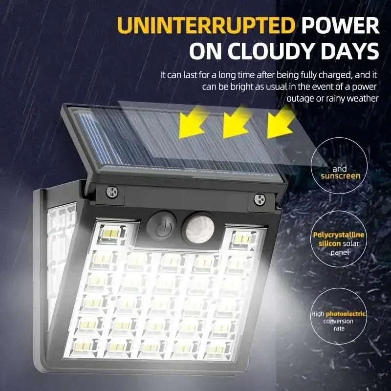 Motion Sensor Solar Street Light - Dusk to Dawn, Energy Efficient LED Lamp - A-1 Thread Vault