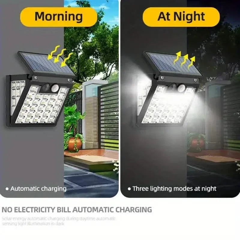 Motion Sensor Solar Street Light - Dusk to Dawn, Energy Efficient LED Lamp - A-1 Thread Vault