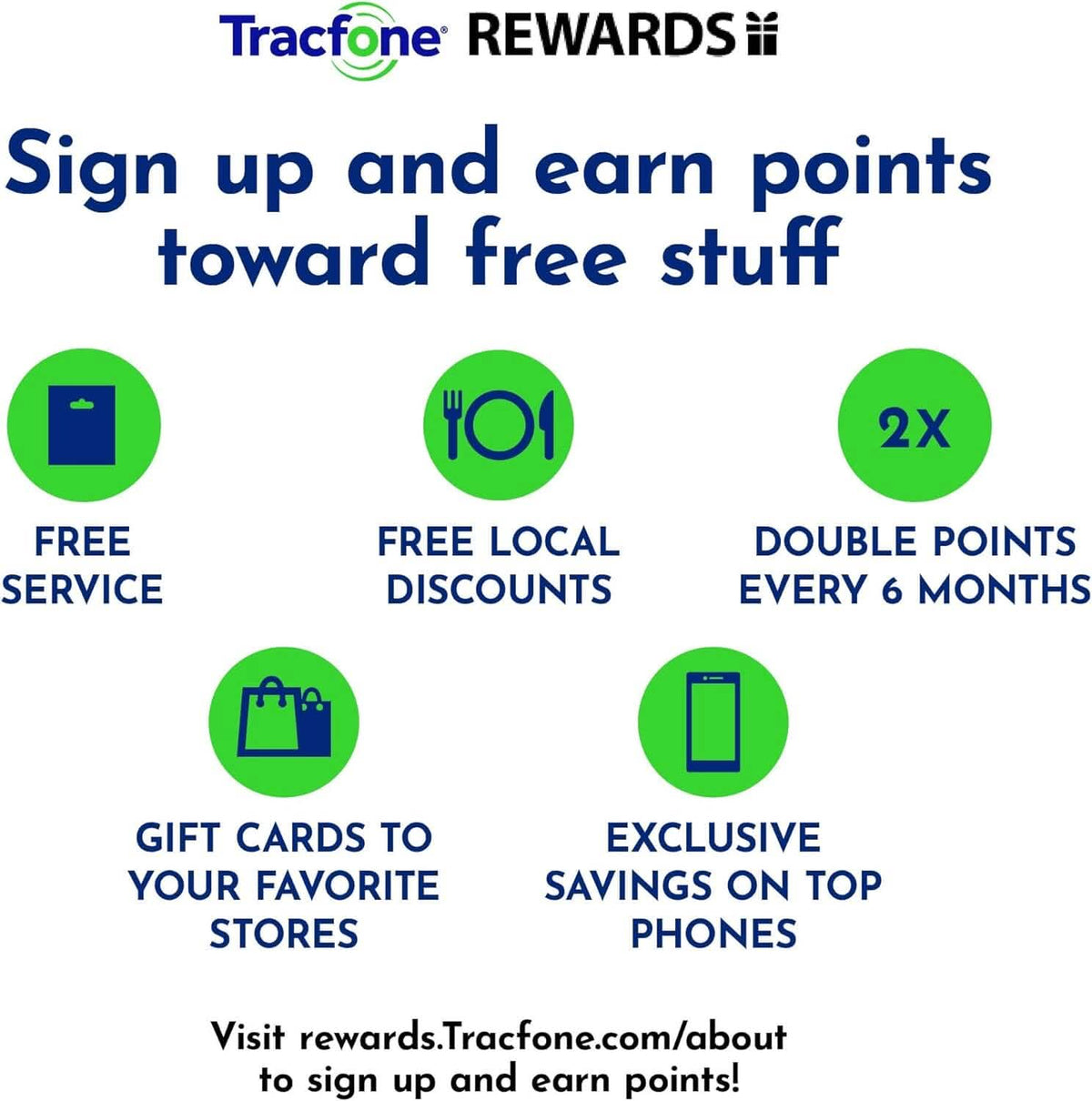 Motorola Moto G Pure Tracfone 32GB Blue - Prepaid Smartphone (Locked) (Refurbished) - A-1 Thread Vault