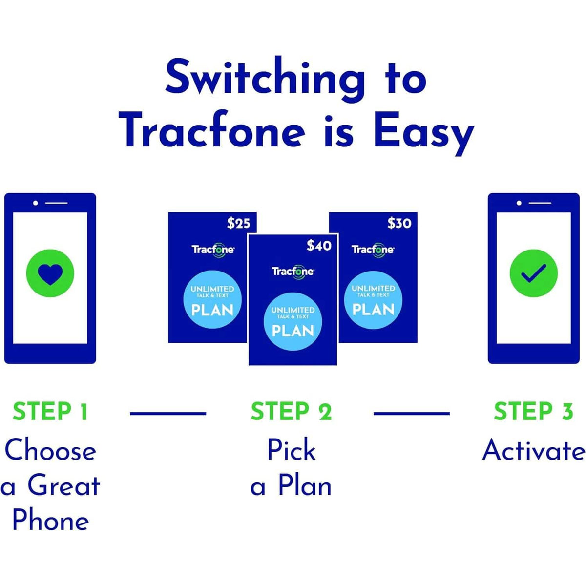 Motorola Moto G Pure Tracfone 32GB Blue - Prepaid Smartphone (Locked) (Refurbished) - A-1 Thread Vault