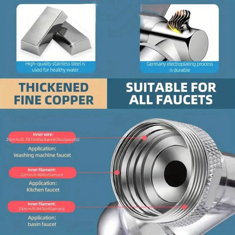 Multi Functional Large Angle Rotating Bathroom Sink - A-1 Thread Vault