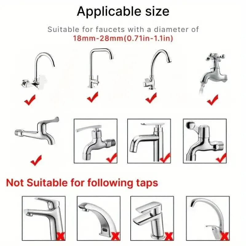 Multi-Purpose Faucet Sprayer for Washing Hair and Pet Bathing - A-1 Thread Vault