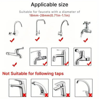 Multi-Purpose Faucet Sprayer for Washing Hair and Pet Bathing - A-1 Thread Vault