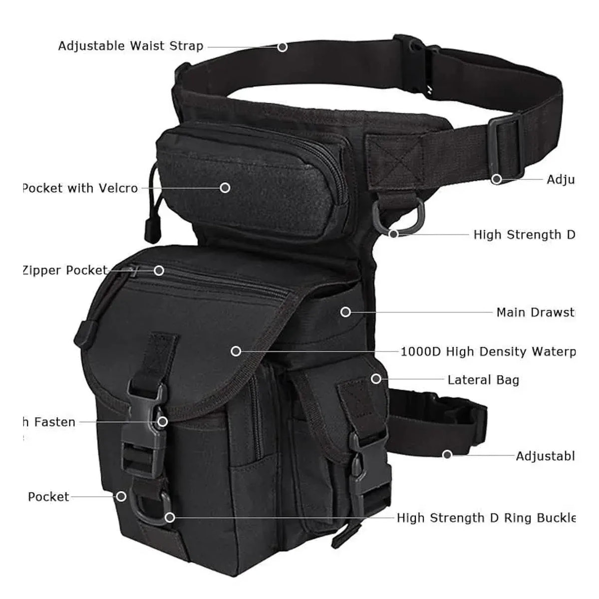 Multi-purpose Tactical Drop Leg Bag Tool Fanny Thigh Pack - A-1 Thread Vault
