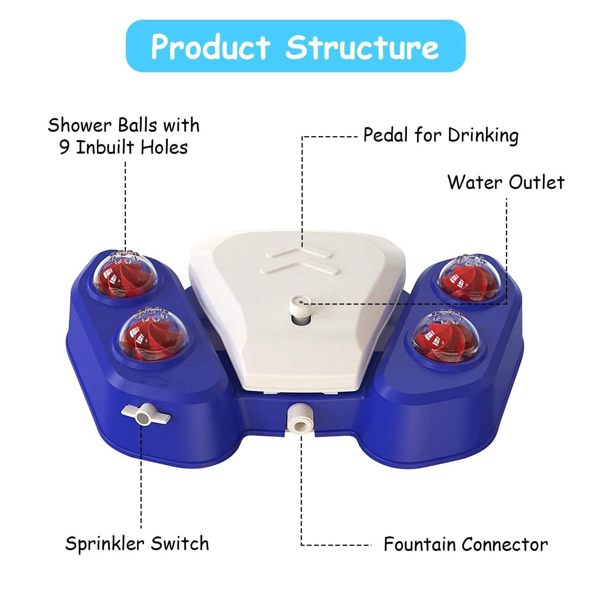 Multifunctional Automatic Pet Water Dispenser Outdoor Step-on Activated Sprinkler - A-1 Thread Vault
