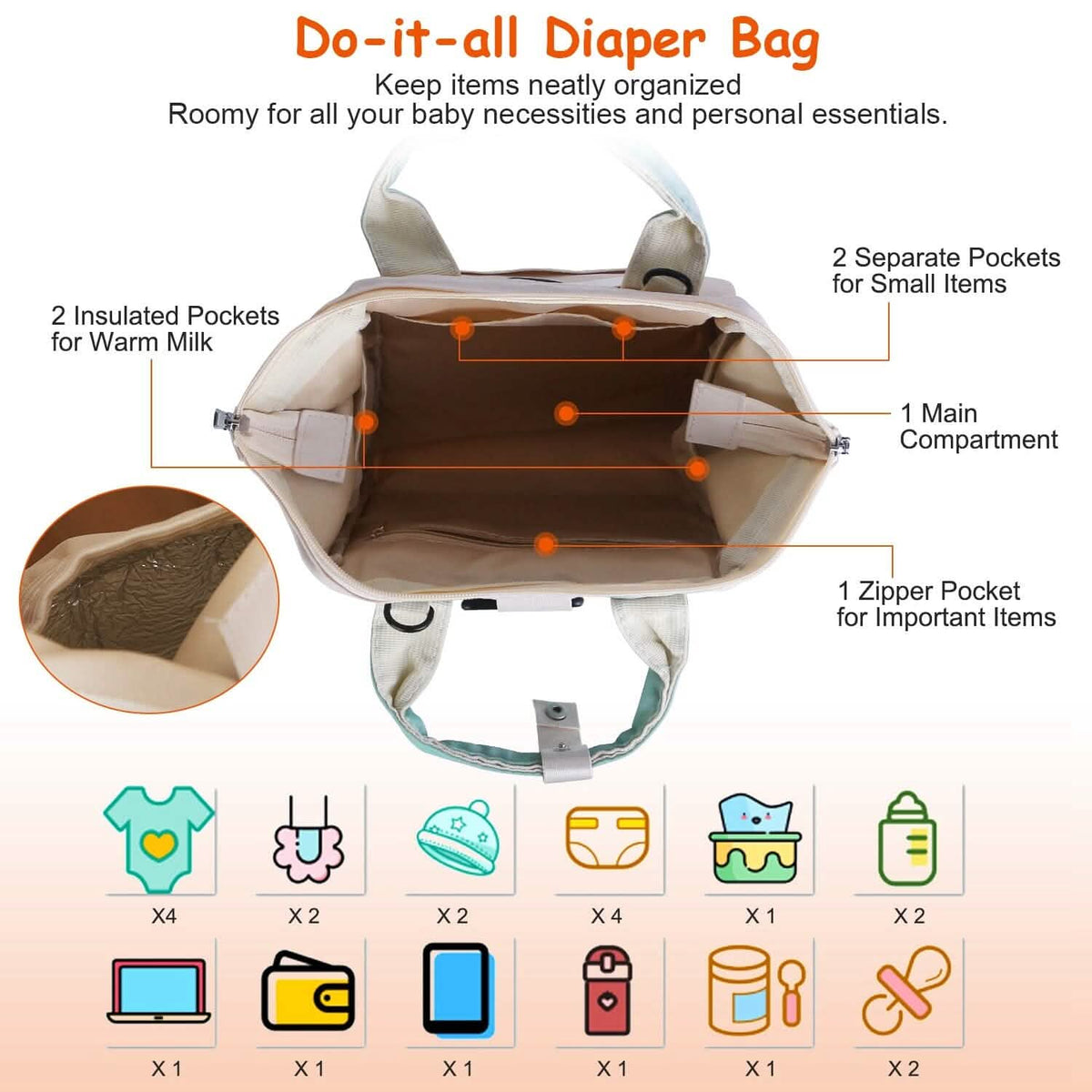 Multifunctional Diaper Changing Bag with 2 Insulated Pockets Commute Bag - A-1 Thread Vault