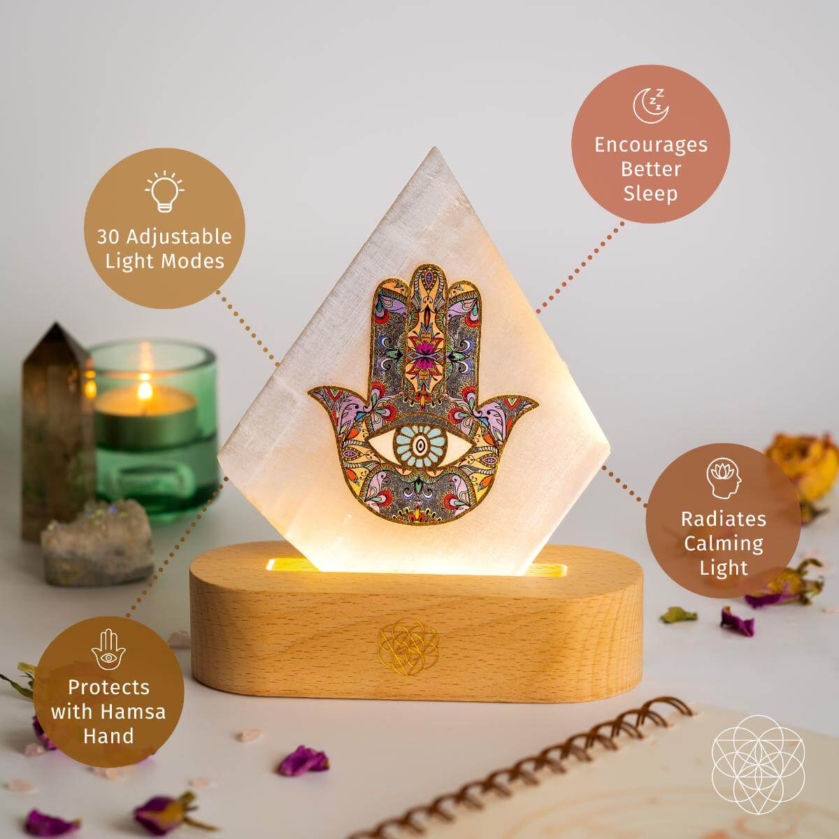 My Aura Spa - Mood Lamp of Rejuvenation - A-1 Thread Vault