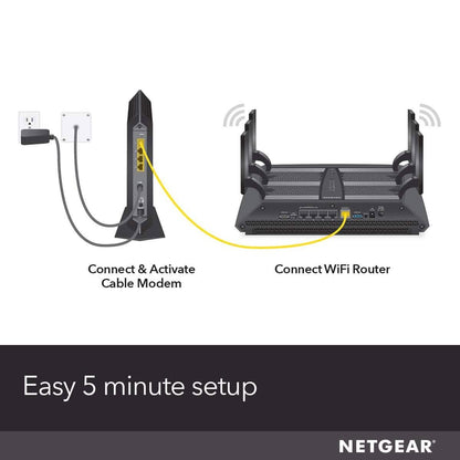 NETGEAR Nighthawk Cable Modem CM1200 - Compatible with all Cable Providers (Refurbished) - A-1 Thread Vault