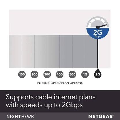 NETGEAR Nighthawk Cable Modem CM1200 - Compatible with all Cable Providers (Refurbished) - A-1 Thread Vault