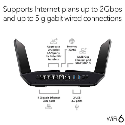 Netgear Nighthawk WiFi 6 (RAX120) AX6000 12-Stream Dual-Band Gigabit Router (Refurbished) - A-1 Thread Vault