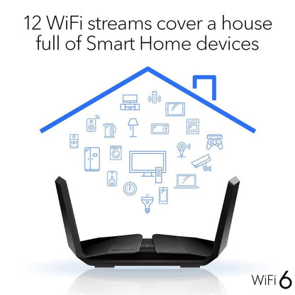 Netgear Nighthawk WiFi 6 (RAX120) AX6000 12-Stream Dual-Band Gigabit Router (Refurbished) - A-1 Thread Vault