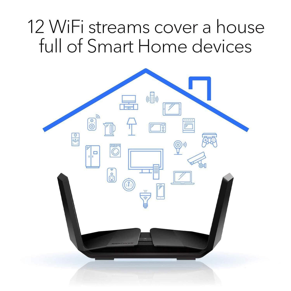 NETGEAR Nighthawk WiFi 6 Router RAX120 (Refurbished) - A-1 Thread Vault