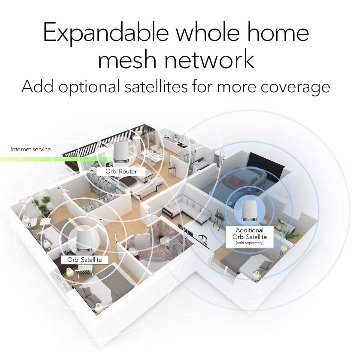 NETGEAR Orbi Whole Home Tri-band Mesh WiFi 6 System (RBK752) (Refurbished) - A-1 Thread Vault