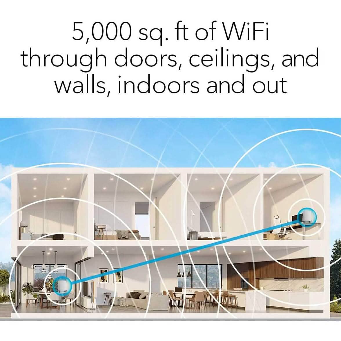NETGEAR Orbi Whole Home Tri-band Mesh WiFi 6 System (RBK752) (Refurbished) - A-1 Thread Vault
