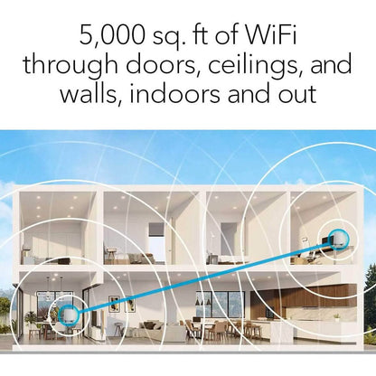 NETGEAR Orbi Whole Home Tri-band Mesh WiFi 6 System (RBK752) (Refurbished) - A-1 Thread Vault
