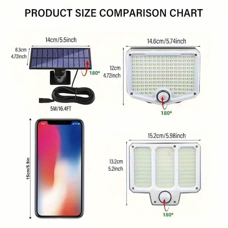 Outdoor LED Solar Security Lights - A-1 Thread Vault
