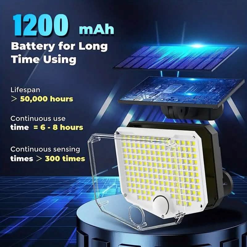 Outdoor LED Solar Security Lights - A-1 Thread Vault