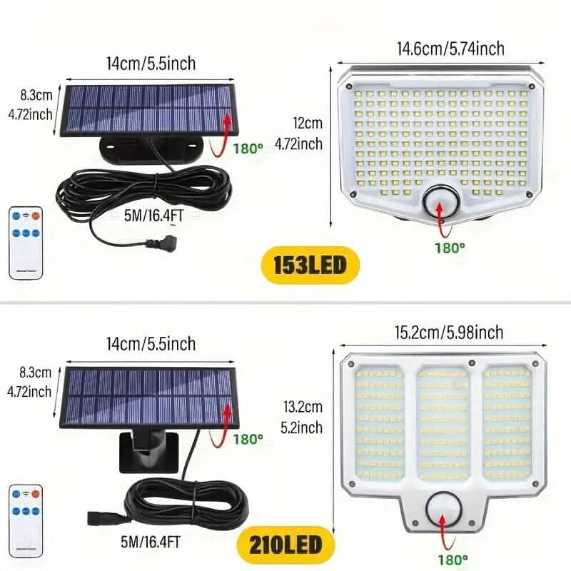 Outdoor LED Solar Security Lights - A-1 Thread Vault