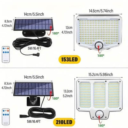 Outdoor LED Solar Security Lights - A-1 Thread Vault